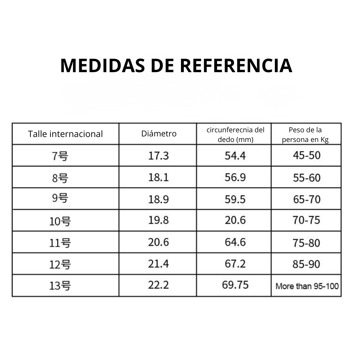 Anillo Inteligente Orion Pulse Monitoreo de Salud 24/7