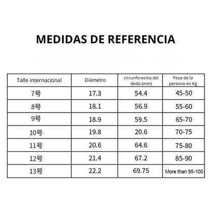 Anillo Inteligente Orion Pulse Monitoreo de Salud 24/7